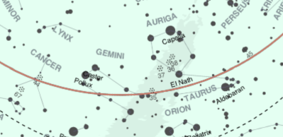 Ekliptik bei den Sternbildern Krebs und Zwillinge